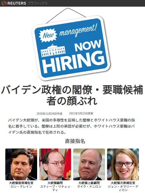 2021年3月22日 Reutersへのリンク画像です。