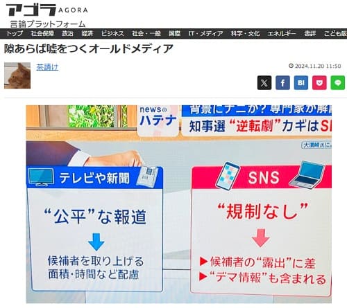 2024年11月20日 アゴラへのリンク画像です。