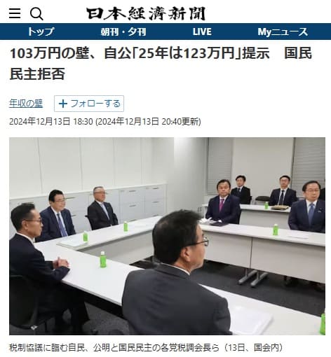 2024年12月13日 日本経済新聞へのリンク画像です。