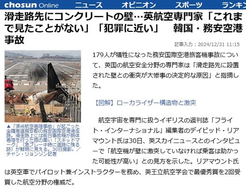 2024年12月31日 朝鮮日報onlineへのリンク画像です。