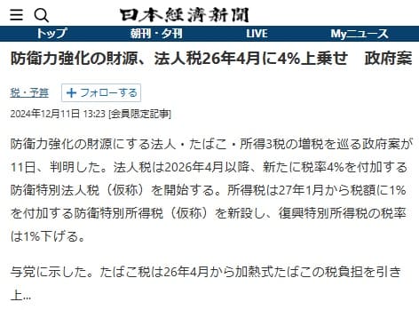 2024年12月11日 日本経済新聞へのリンク画像です。
