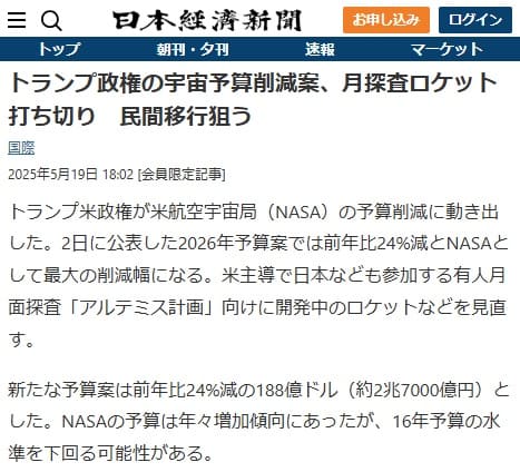 2025年5月19日 日本経済新聞へのリンク画像です。