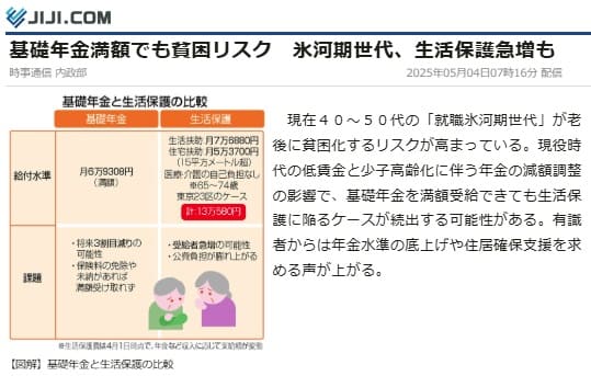2025年5月4日 時事通信へのリンク画像です。