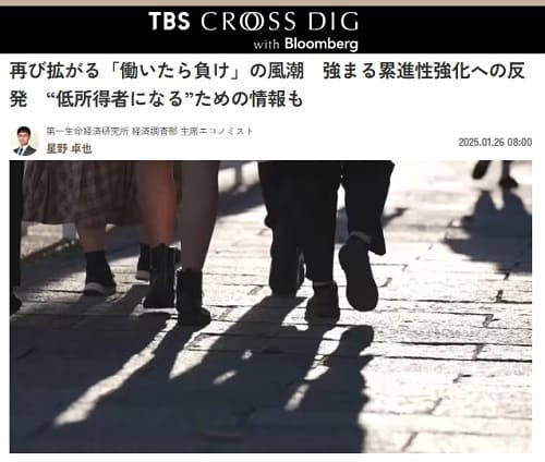 2025年1月31日 TBS CROSS DIG with Bloombergへのリンク画像です。