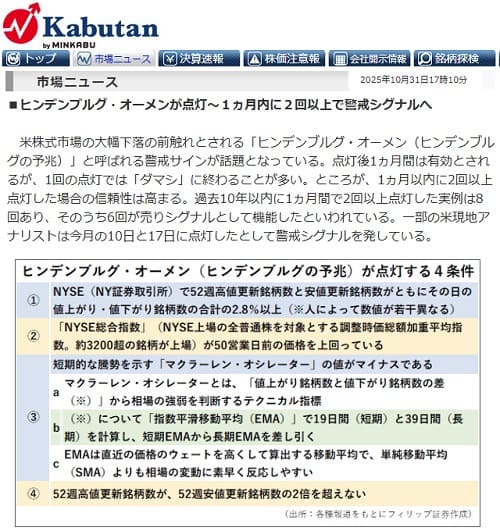 2025年10月31日 株探へのリンク画像です。