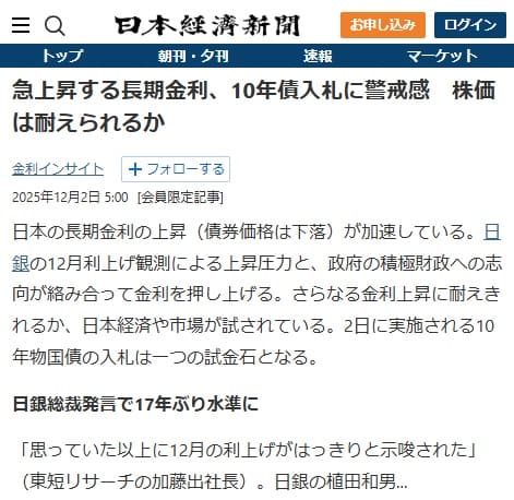 2025年12月2日 日本経済新聞へのリンク画像です。